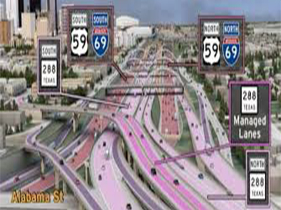 North Houston Highway Improvements Project Segment 3